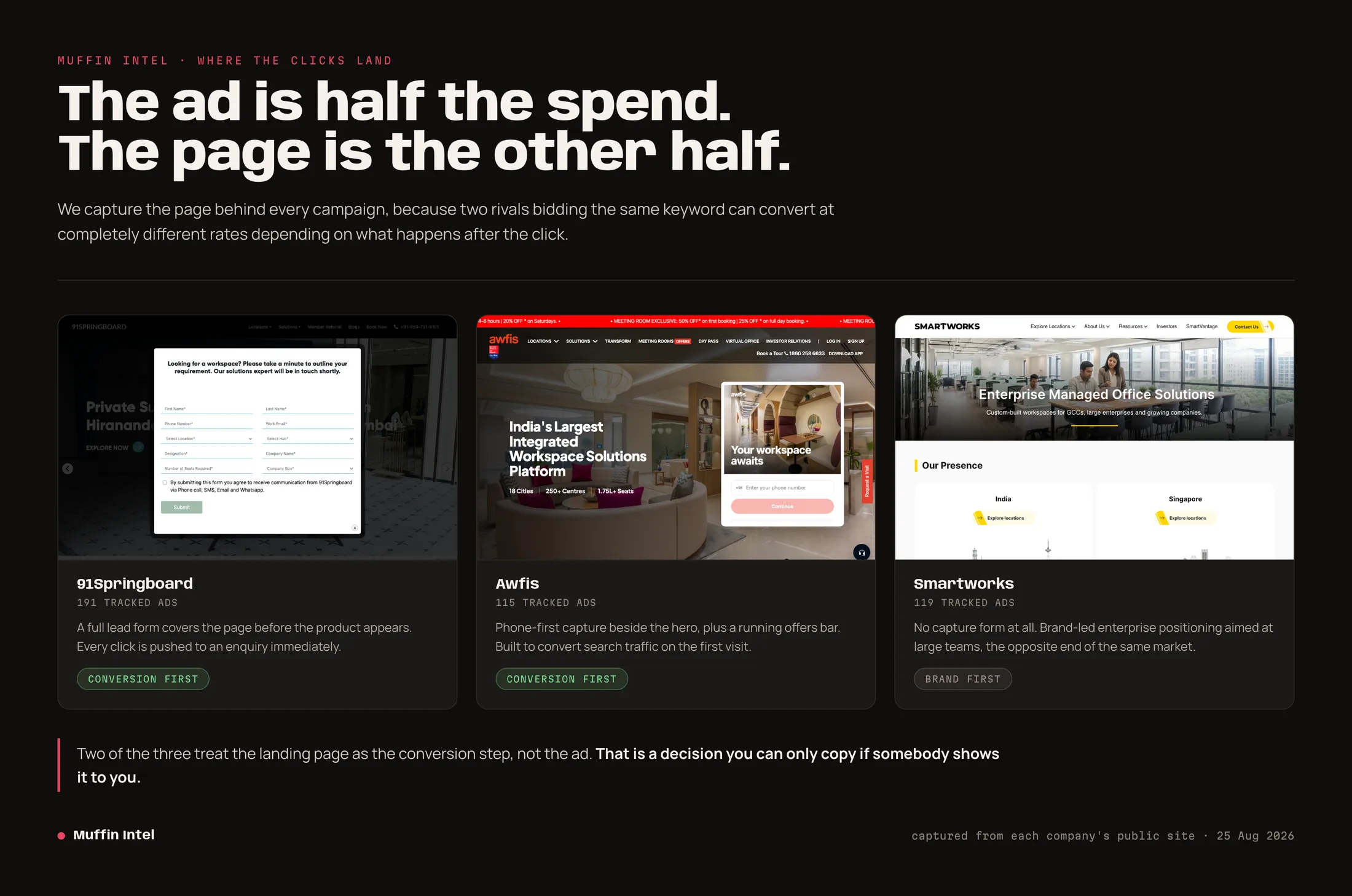 Landing pages captured behind rival campaigns, shown beside the ads that drive to them.