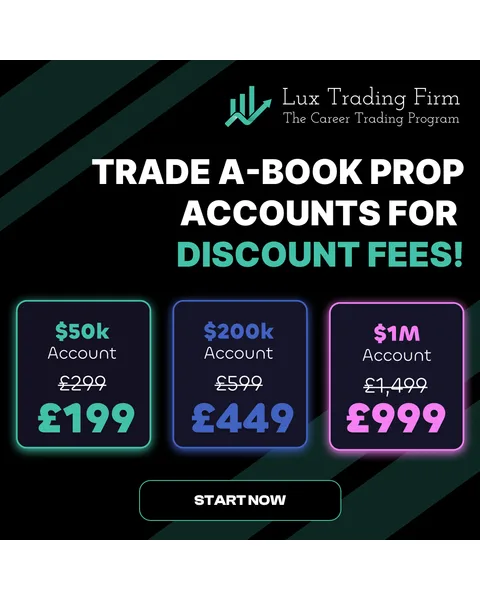 Real tracked ad, 100 days on file. Read in detail below.